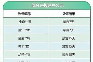 尤文vs那不勒斯首发：DV9搭档基耶萨，阿尔卡拉斯先发